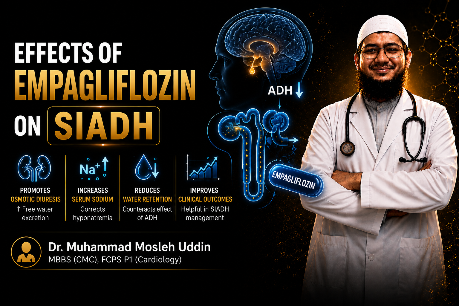 Empagliflozin in SIADH