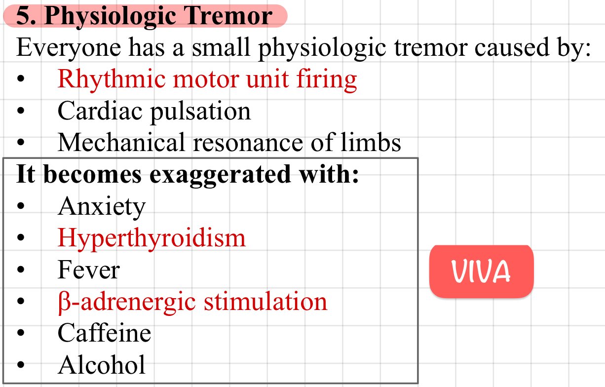 VIVA | Physiological tremor aggravate করে কিসে?