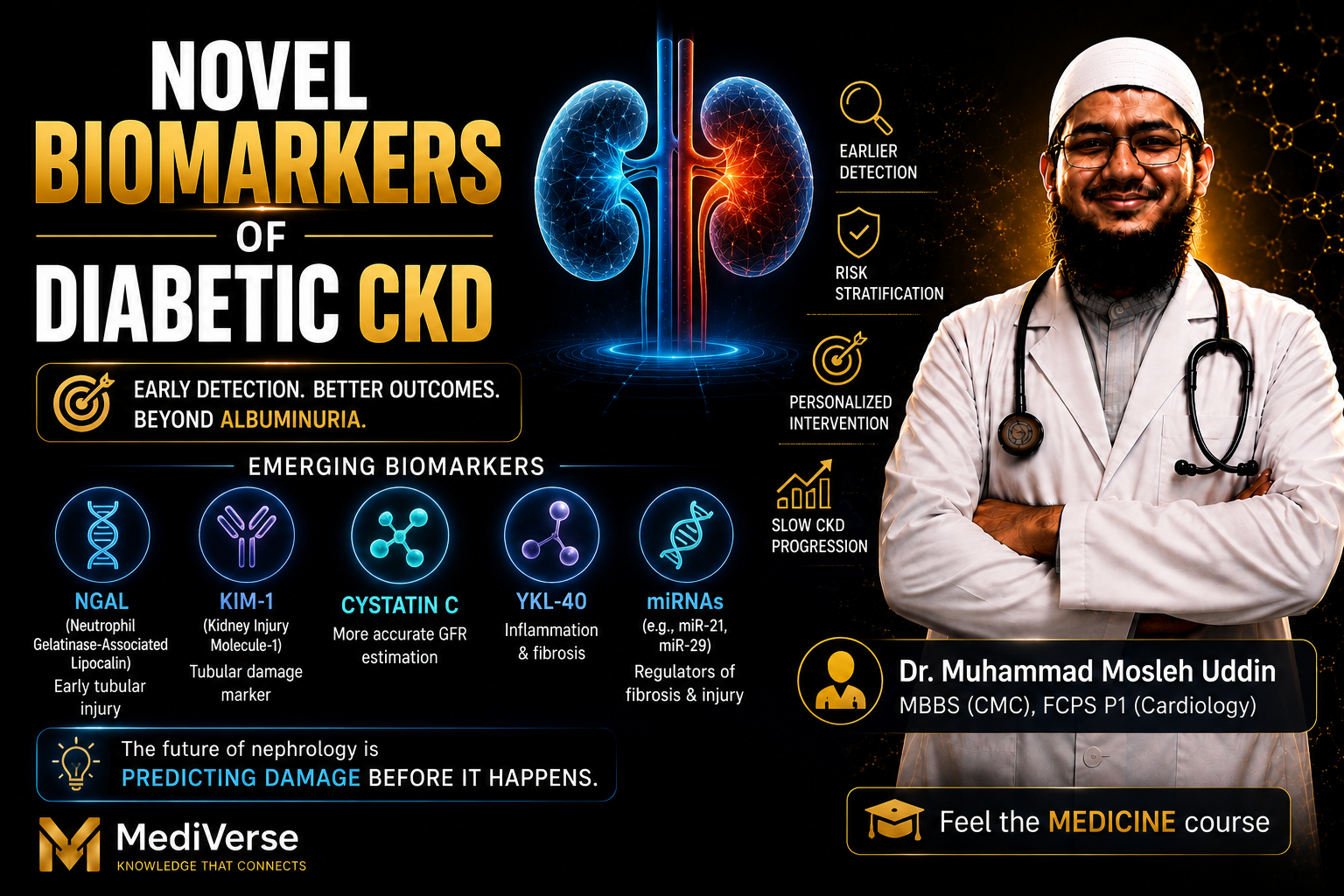 Can we predict diabetic CKD progression before albuminuria or eGFR starts to deteriorate?