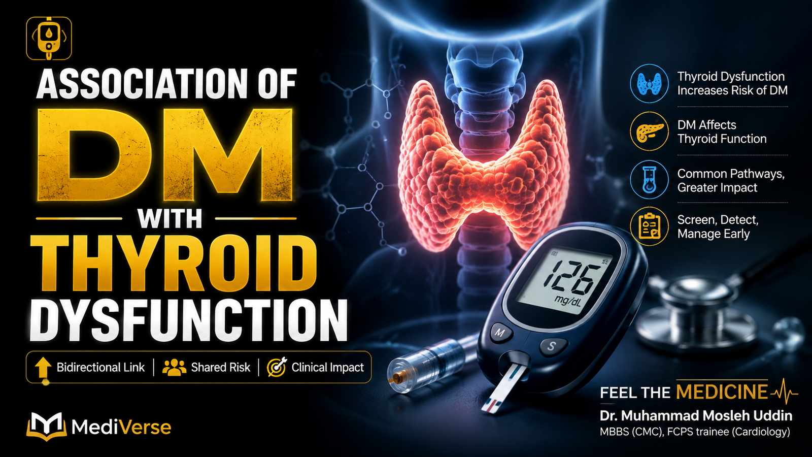 Association of DM with Thyroid dysfunction