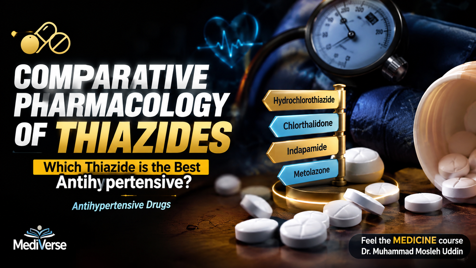 Comparative pharmacology of Thiazide as an antihypertensive