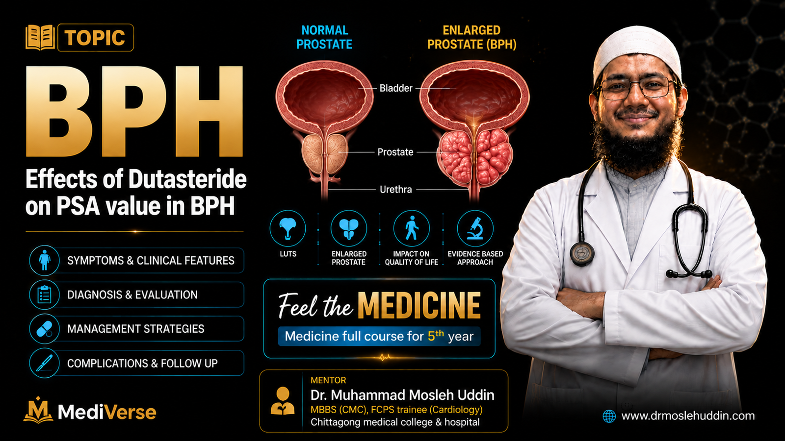 Effects of Dutasteride on serum PSA level in BPH