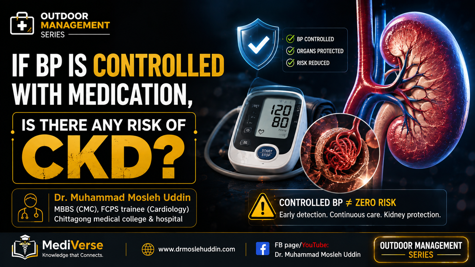 If BP is controlled with medication, is there any risk of CKD?