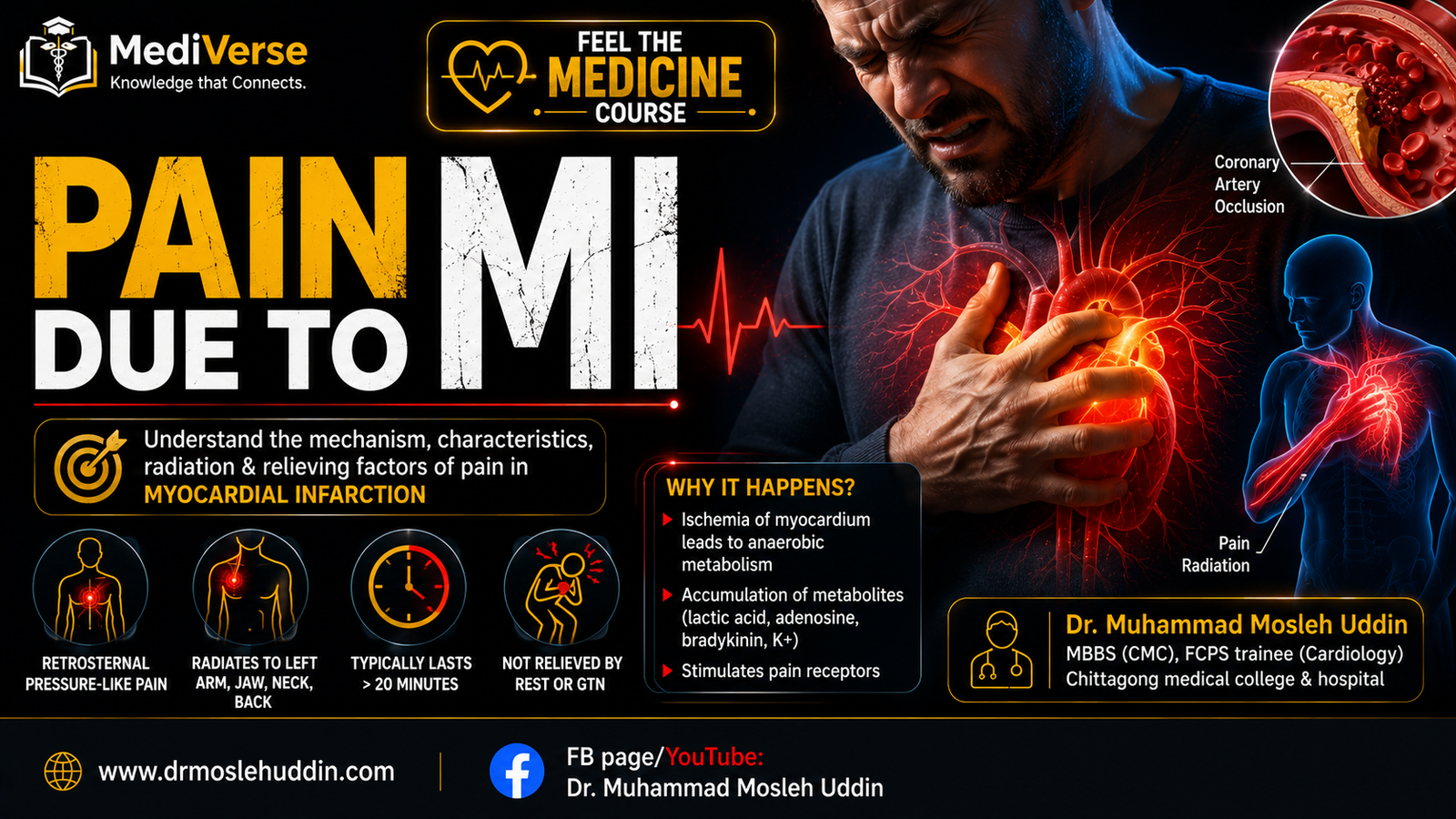 Pain due to MI (myocardial infarction)