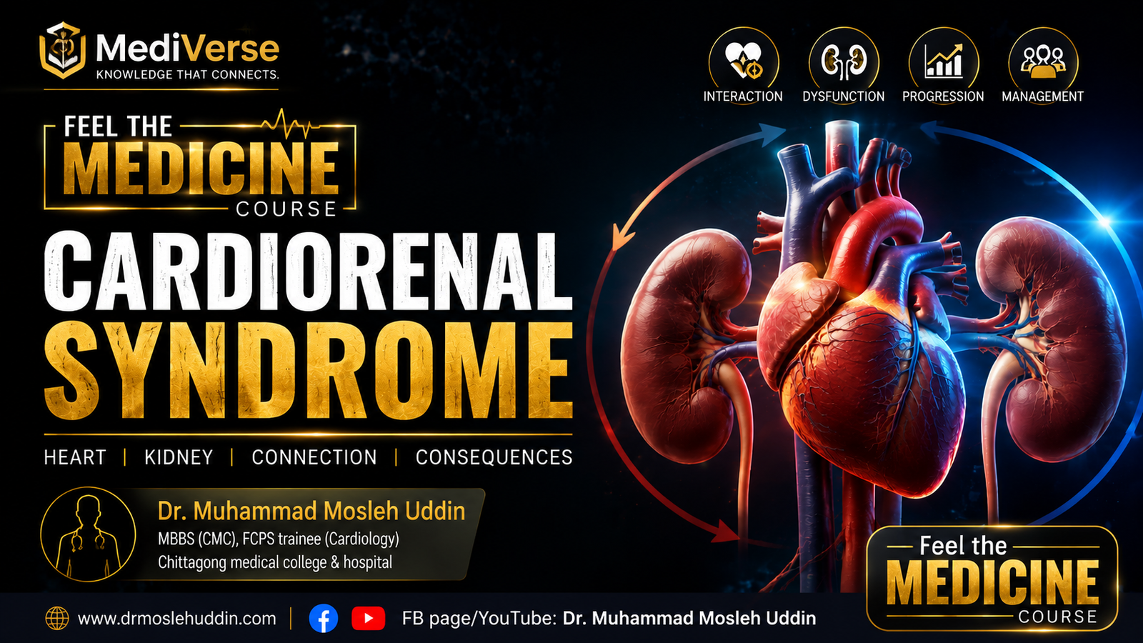 Cardiorenal syndrome