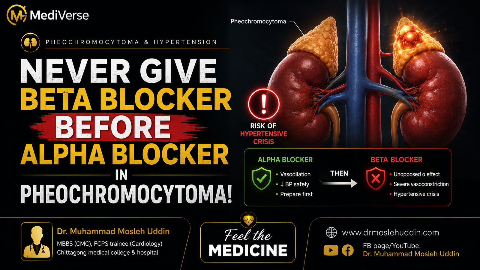 Never prescribe Beta blocker before Alpha blocker in Pheochromocytoma