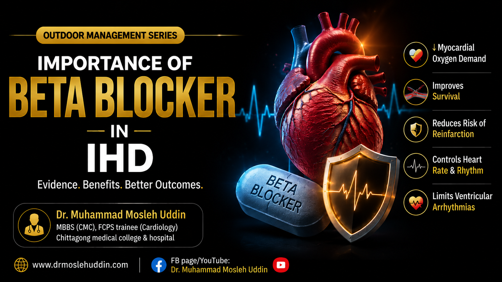 Importance of Beta blocker in IHD